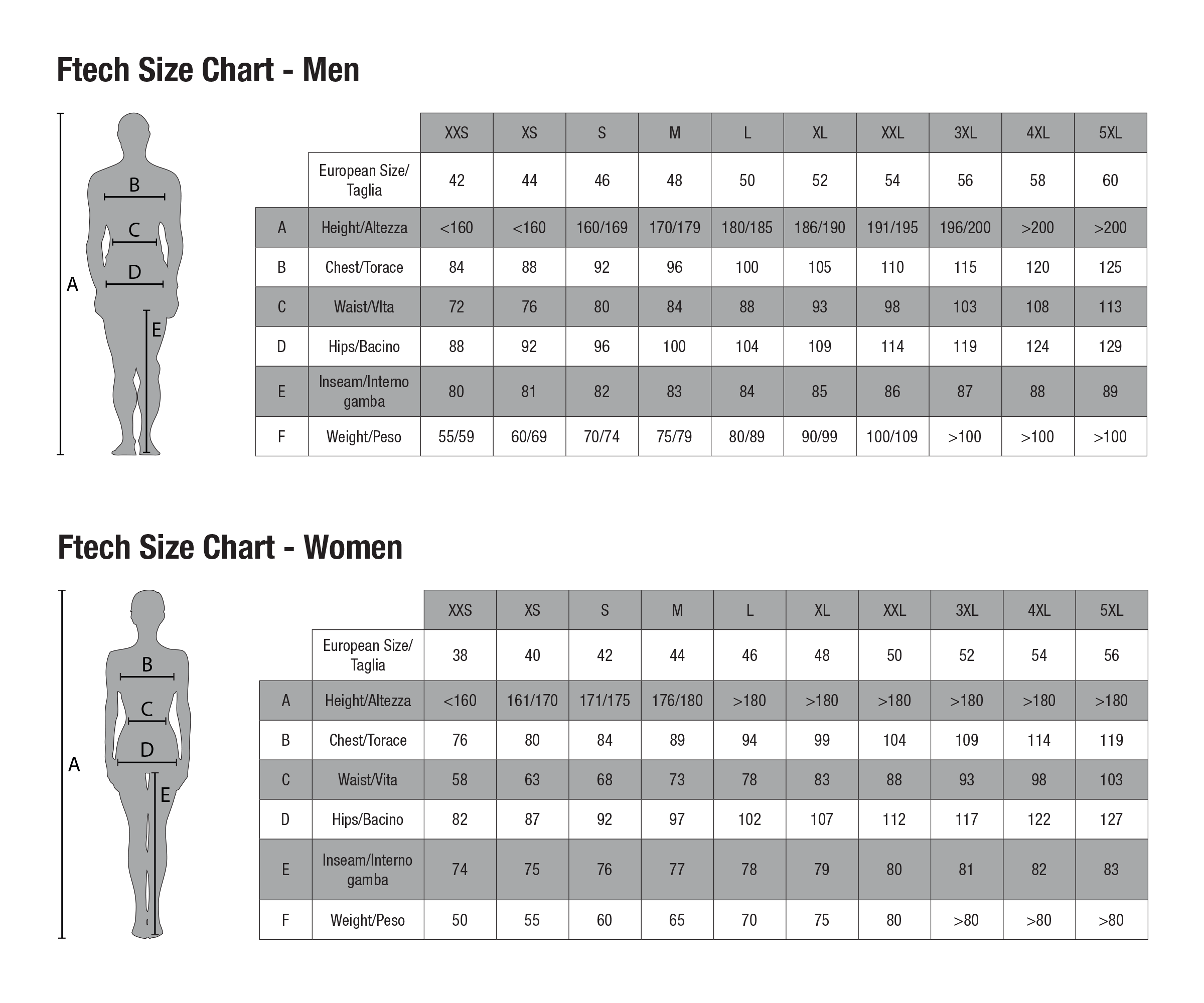 Size Charts – Proof